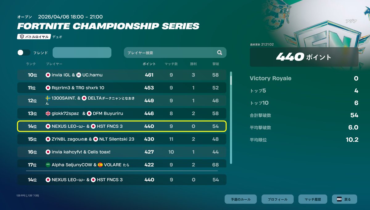 HST riemu tweet media