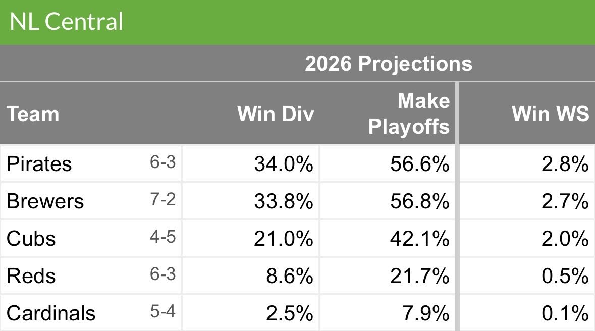Platinum Key tweet media