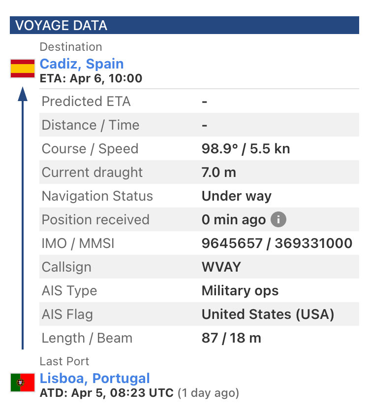 davideravera's tweet photo. 🚨#Spagna #USNavy #EEUU | NEW | Cádiz | Sta entrando in porto a Cadice la nave Virginia Ann [IMO 9645657 - MMSI 369331000]. Non è una nave da guerra ma sta svolgendo operazioni militari potenzialmente legate al sistema #SOSUS di rilevamento della presenza di sottomarini russi. https://t.co/GT4bPZpTX2