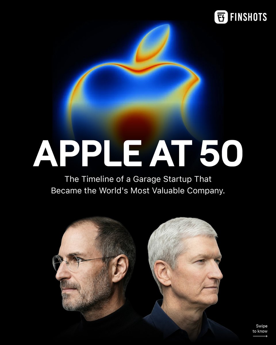 Apple was founded on April Fools' Day, 1976. Fifty years later, nobody ...
