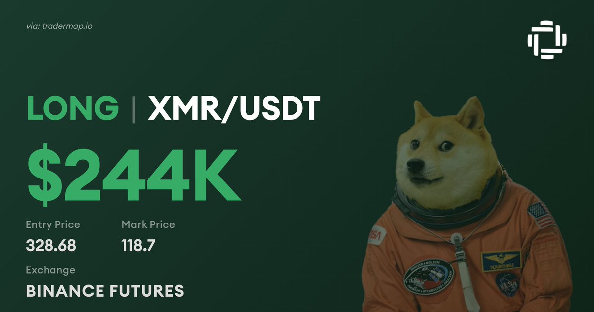 Crypto Whale Trades tweet media