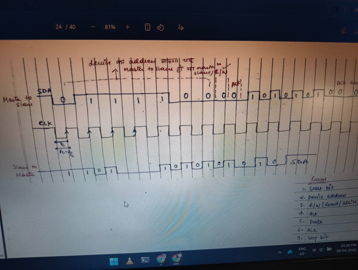 divyansh tweet media