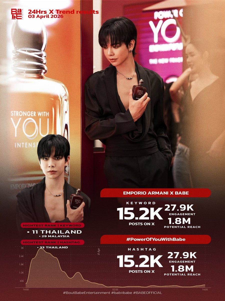 Kuku Naya tweet media