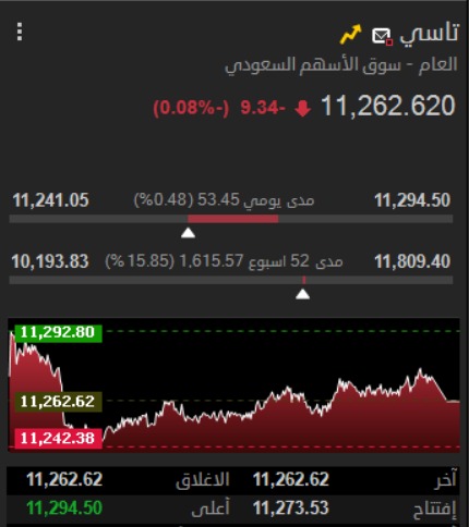 خبراء | G-O CHART tweet media