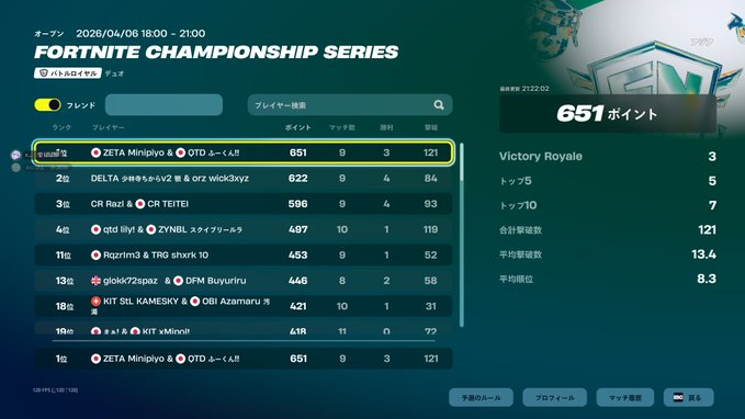 ふーくん tweet media