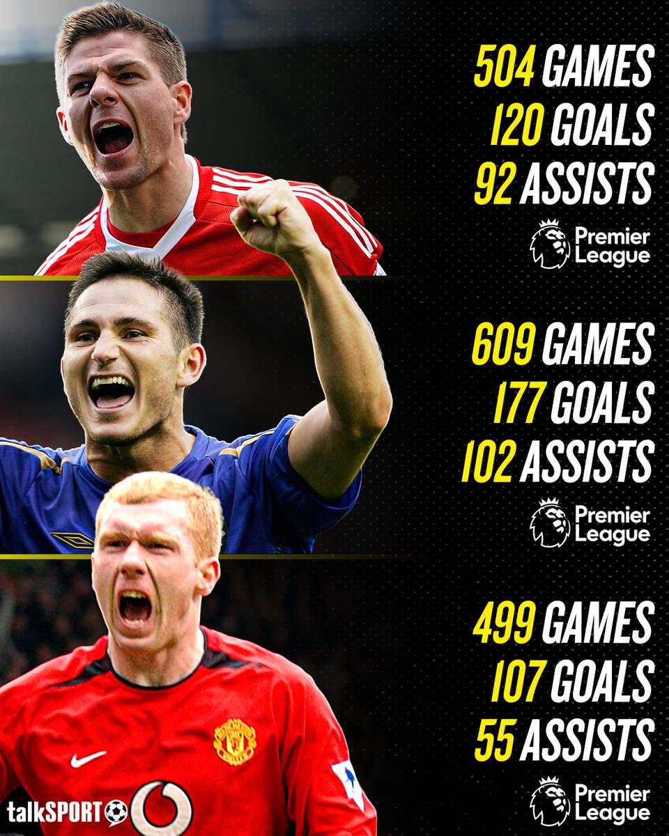 talkSPORT tweet media