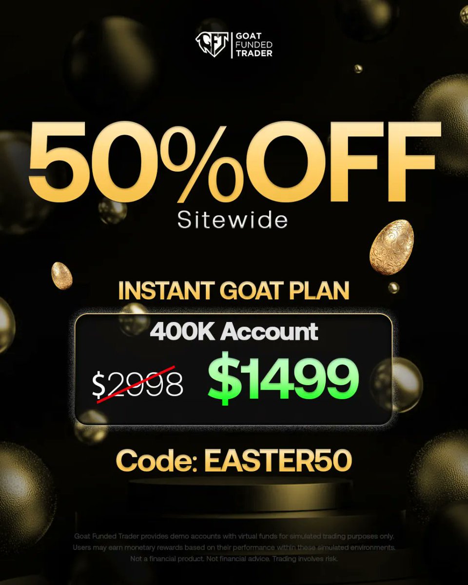 Goat Funded Trader tweet media