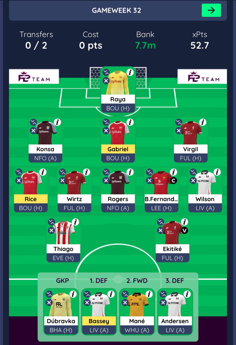 This is my plan from GW32 → GW36 👀

FH33 → WC35 → BB36 📊

Looks simple on paper…

but execution is everything.

#FPL #FPLCommunity 

Thread. 🧵