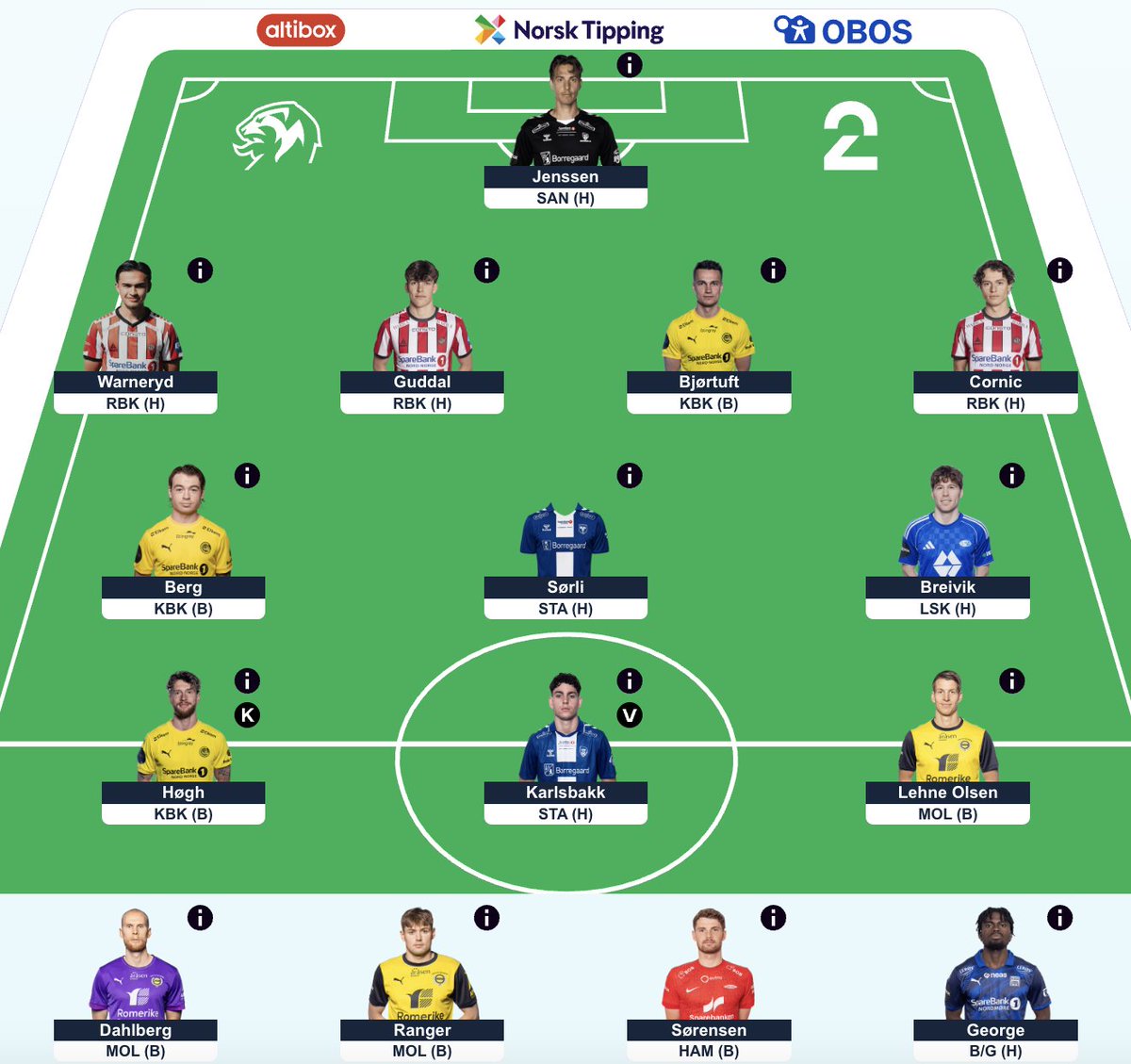 Dagfinn Thon tweet media