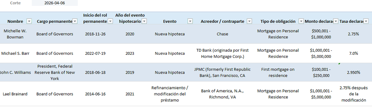 El Oráculo de Trenque Lauquen tweet media