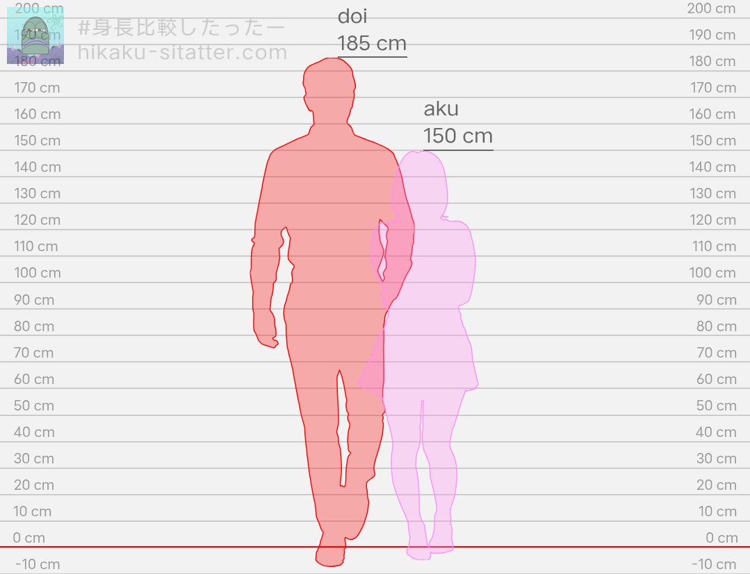 Tanyarl 💚 tweet media