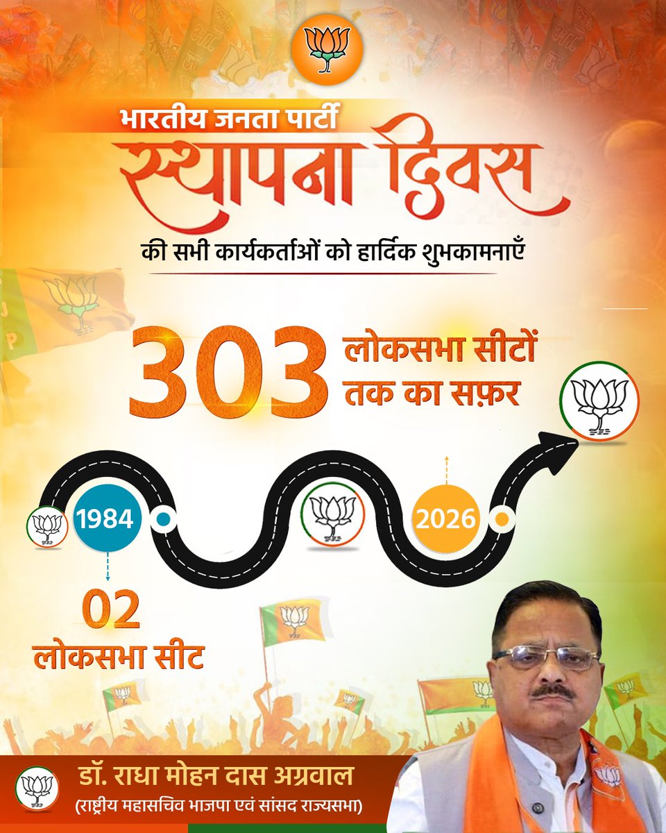 सभी कार्यकर्ताओं को बहुत बहुत बधाई