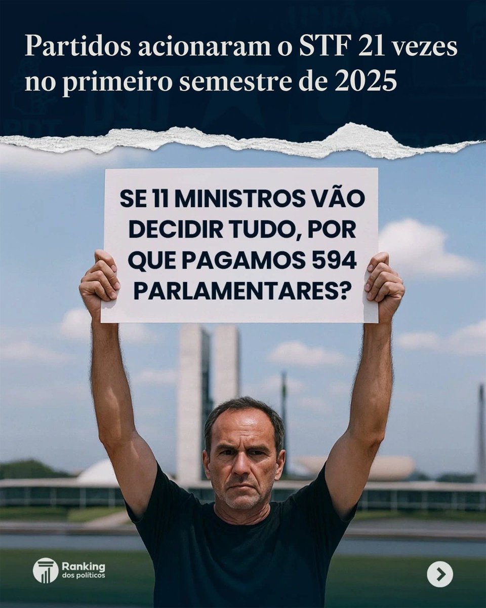 Ranking dos Políticos tweet media