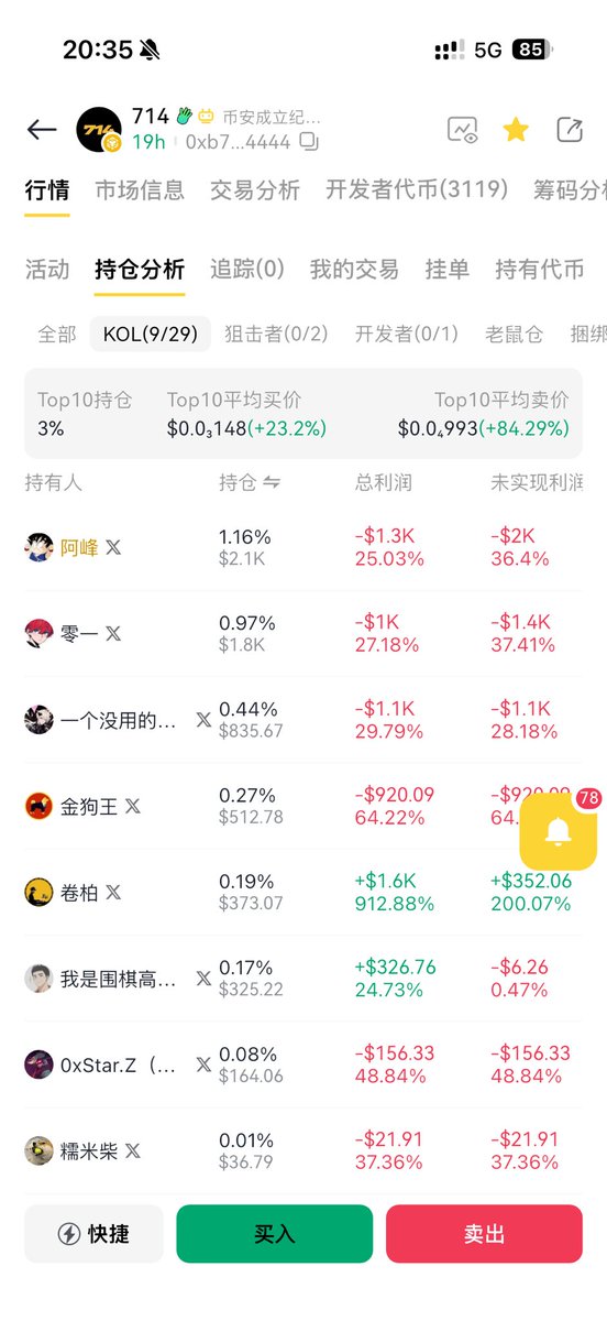 爱因斯坦一撇 tweet media