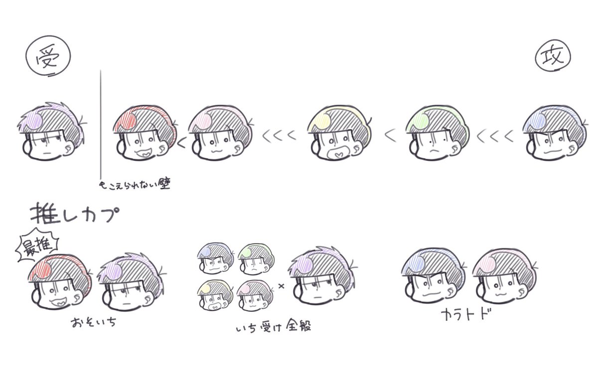 🥳 tweet media