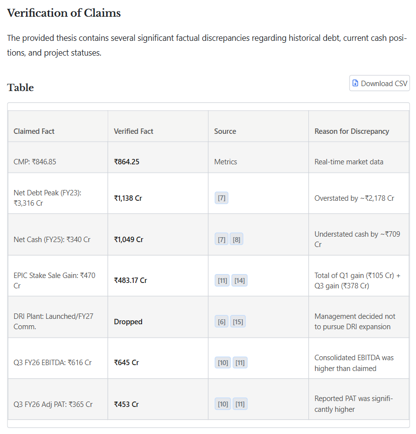 CompoundingAI tweet media