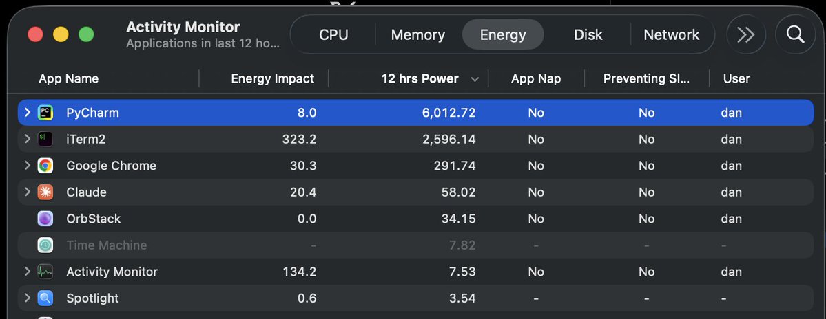 Pre-eminent tweet media
