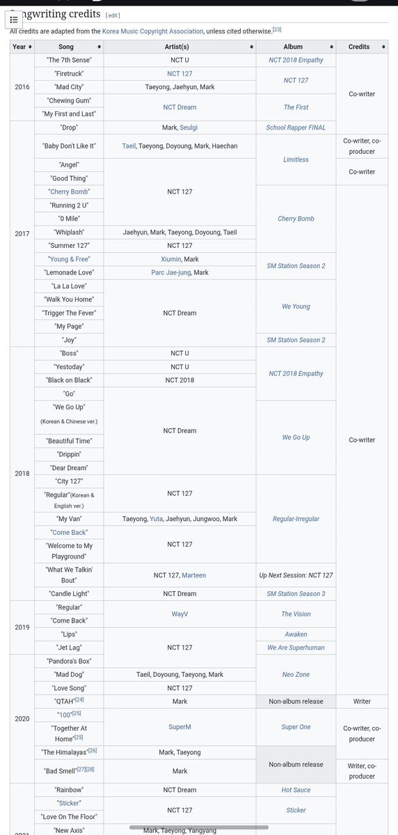 ᴿᴱᴹ tweet media