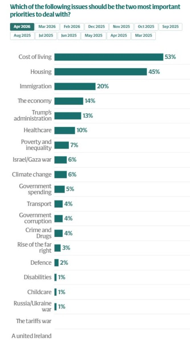 Chay Bowes tweet media