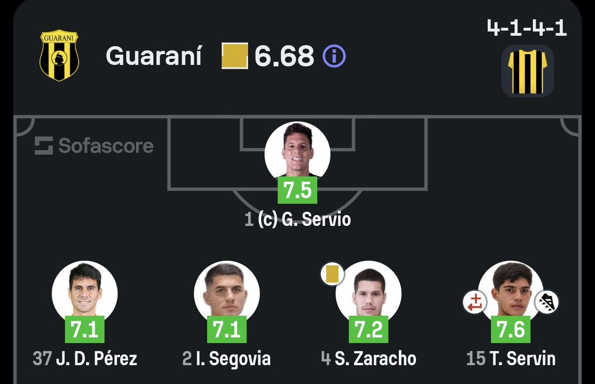 𝟏𝟗𝟎𝟑 tweet media