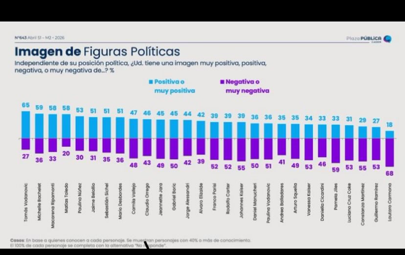 hugo castro moreno tweet media