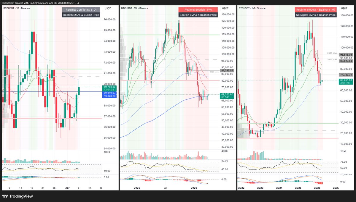 ShikumiBot.xyz tweet media