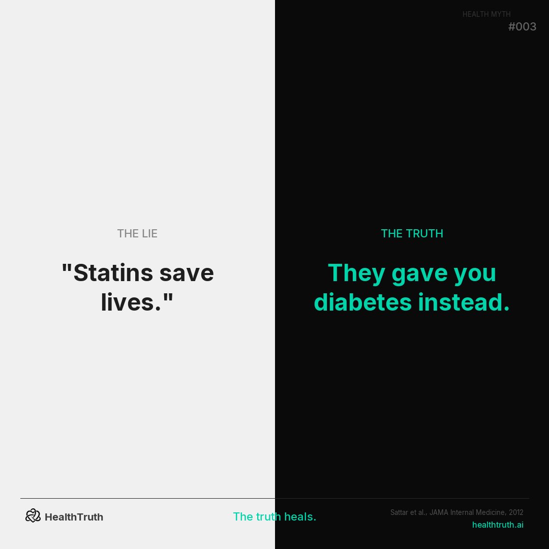 HealthTruth tweet media