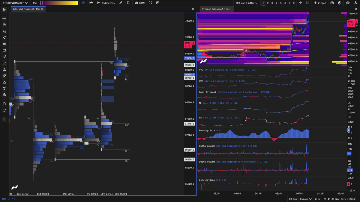 ShikumiBot.xyz tweet media