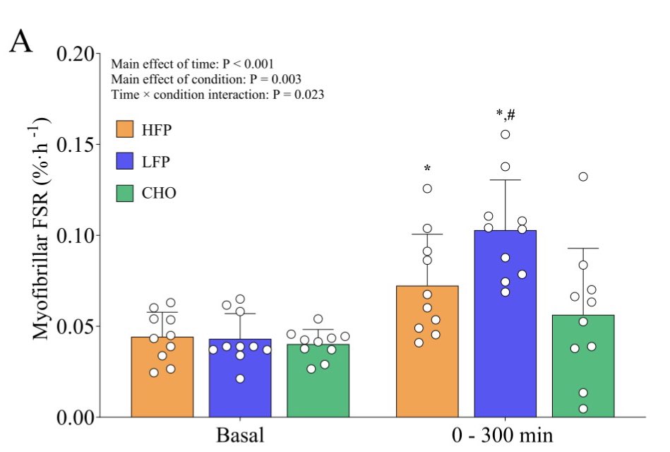 Jamal Dinkoui tweet media