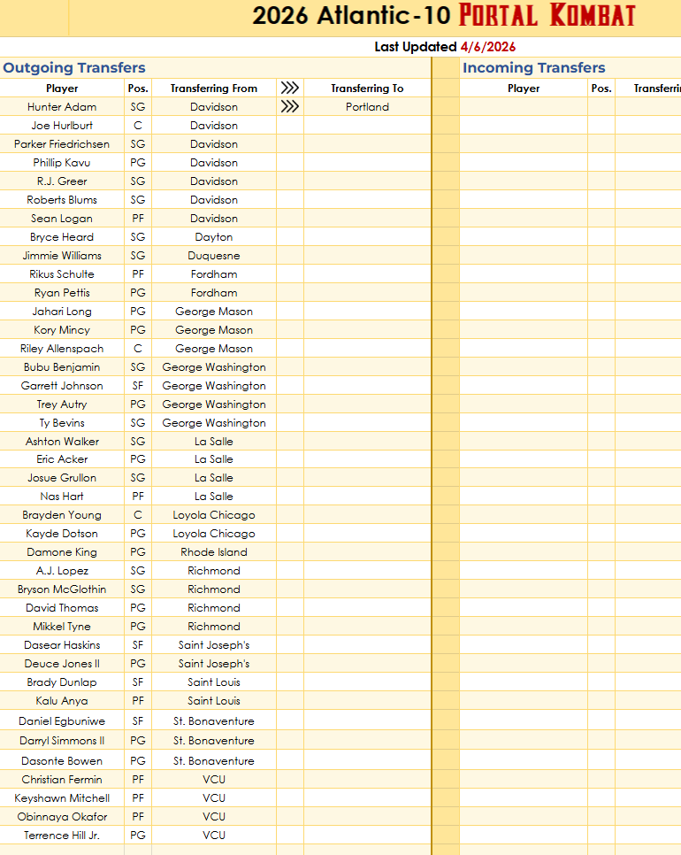 The Todd V🟡C⚫U🟡 tweet media
