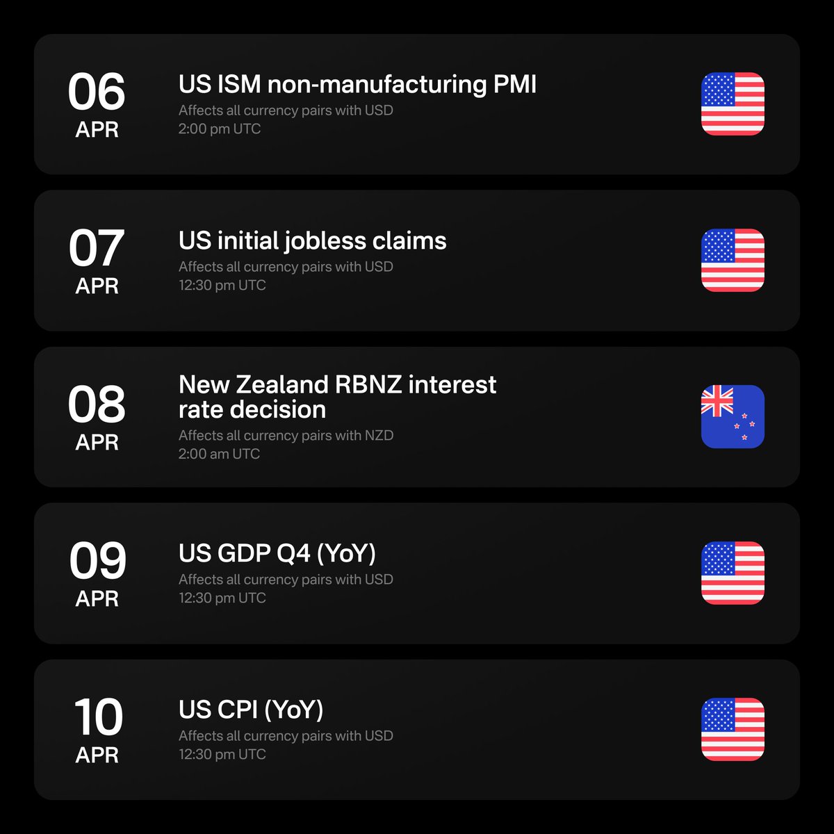 Olymptrade tweet media