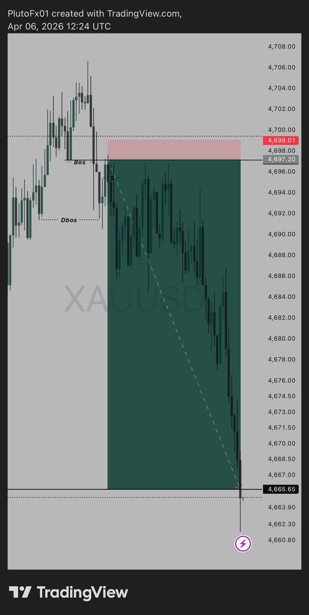 KDFX ๐ tweet media