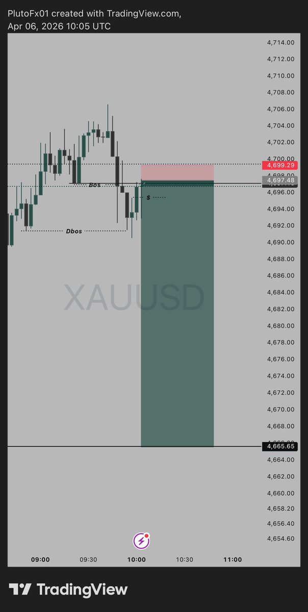 KDFX ๐ tweet media