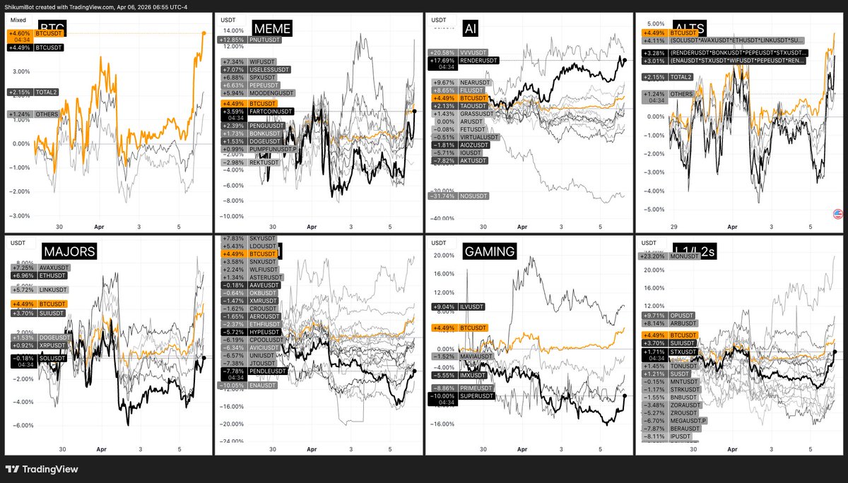 ShikumiBot.xyz tweet media