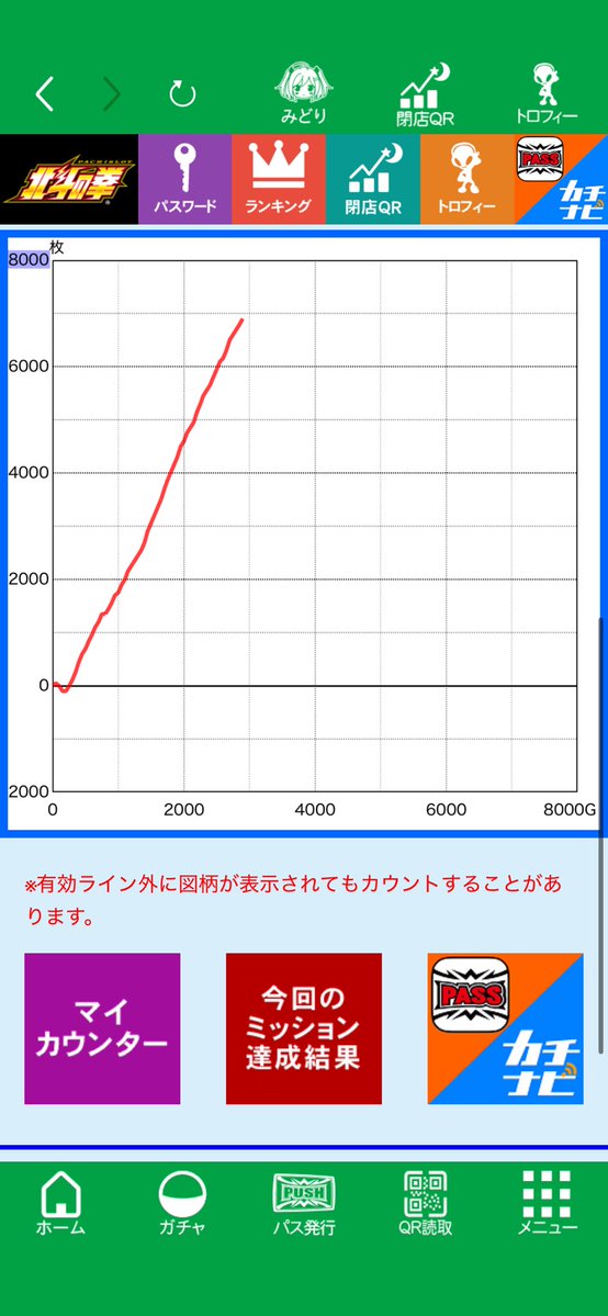 青田 カリ男 【もり田ジンクス信者】 tweet media