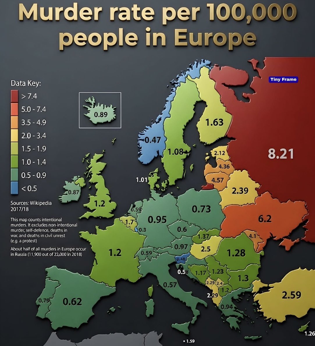 Michael A. Arouet tweet media