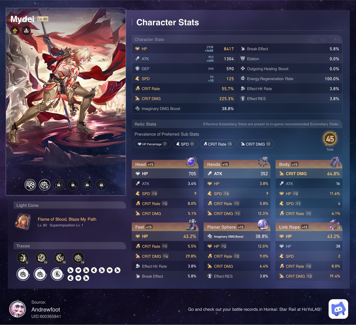 Duckonut tweet media