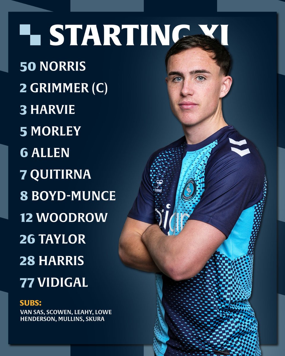 Wycombe Wanderers tweet media