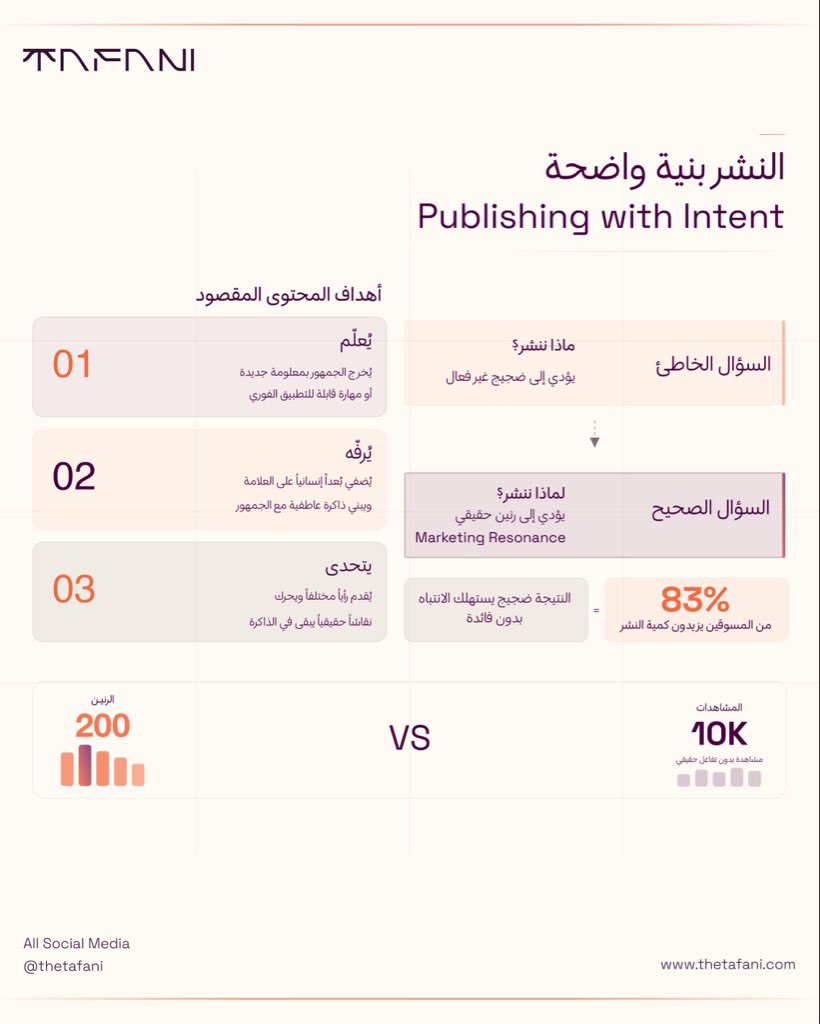 TAFANI tweet media