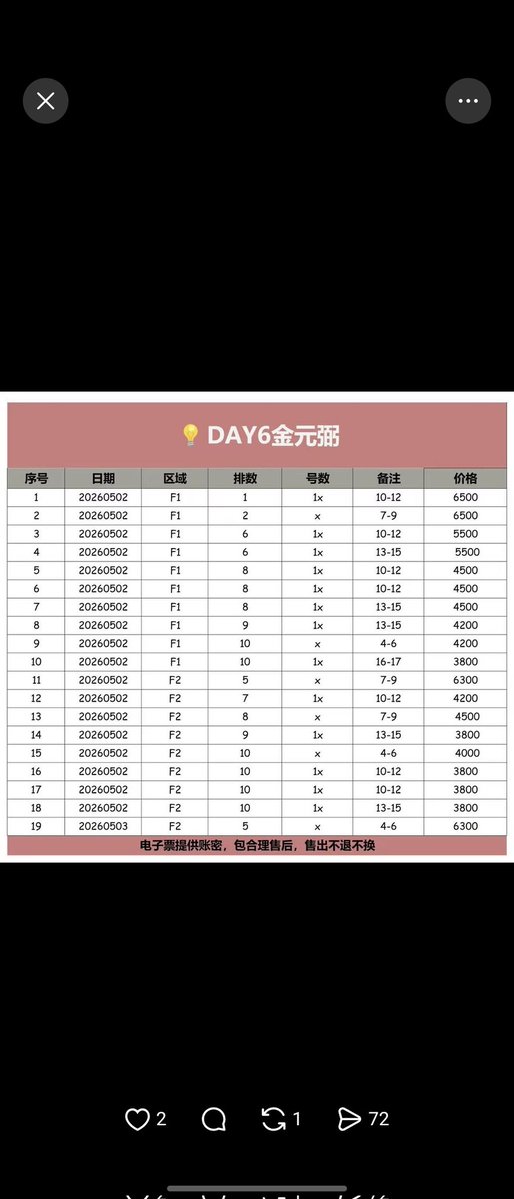 축복이♡ tweet media