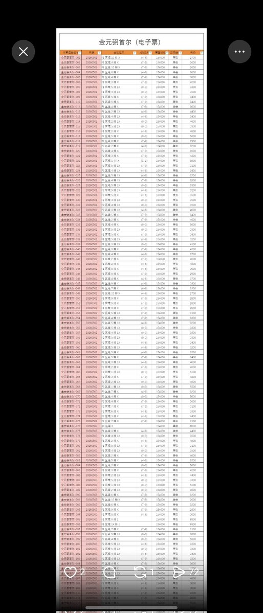 축복이♡ tweet media