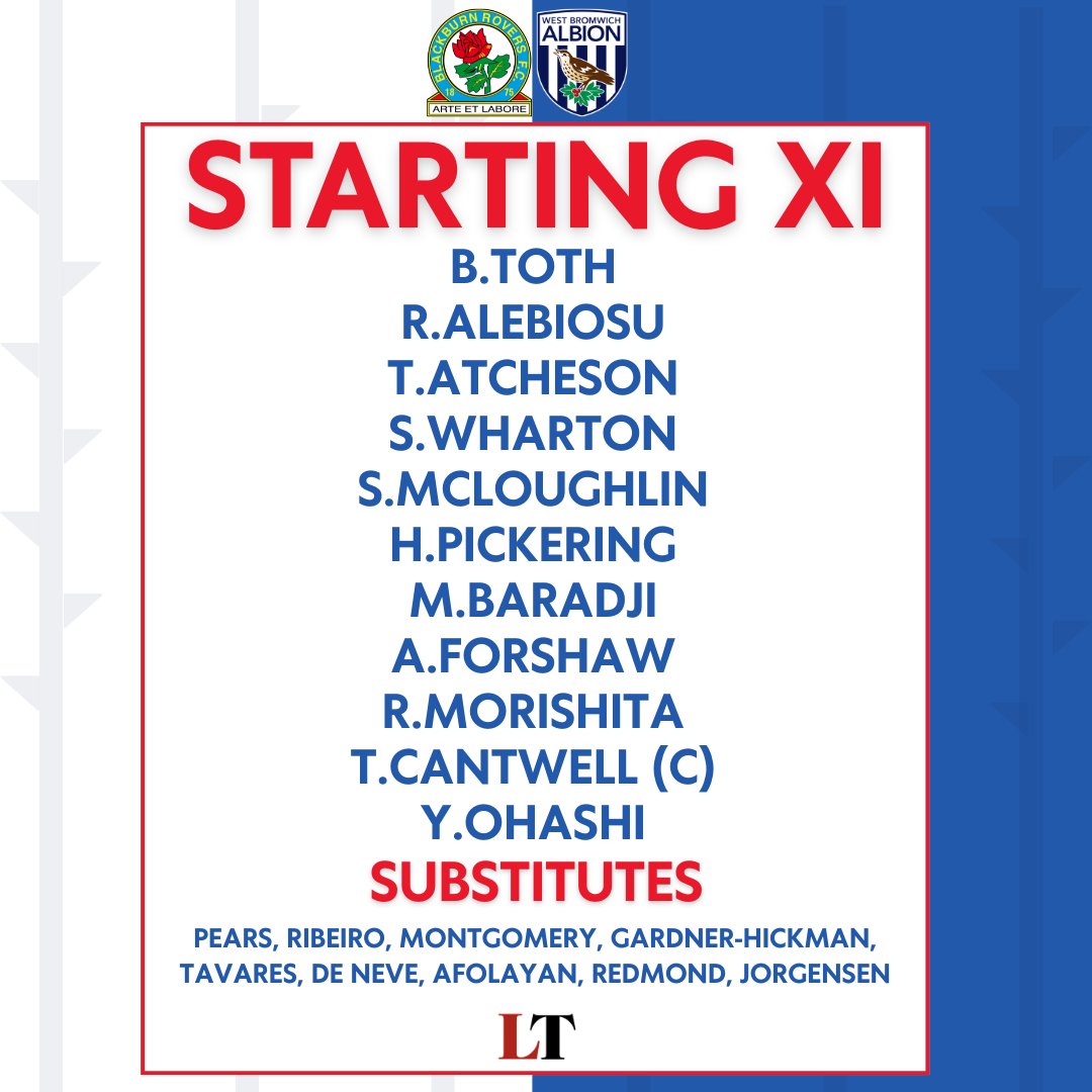 Blackburn Rovers news tweet media