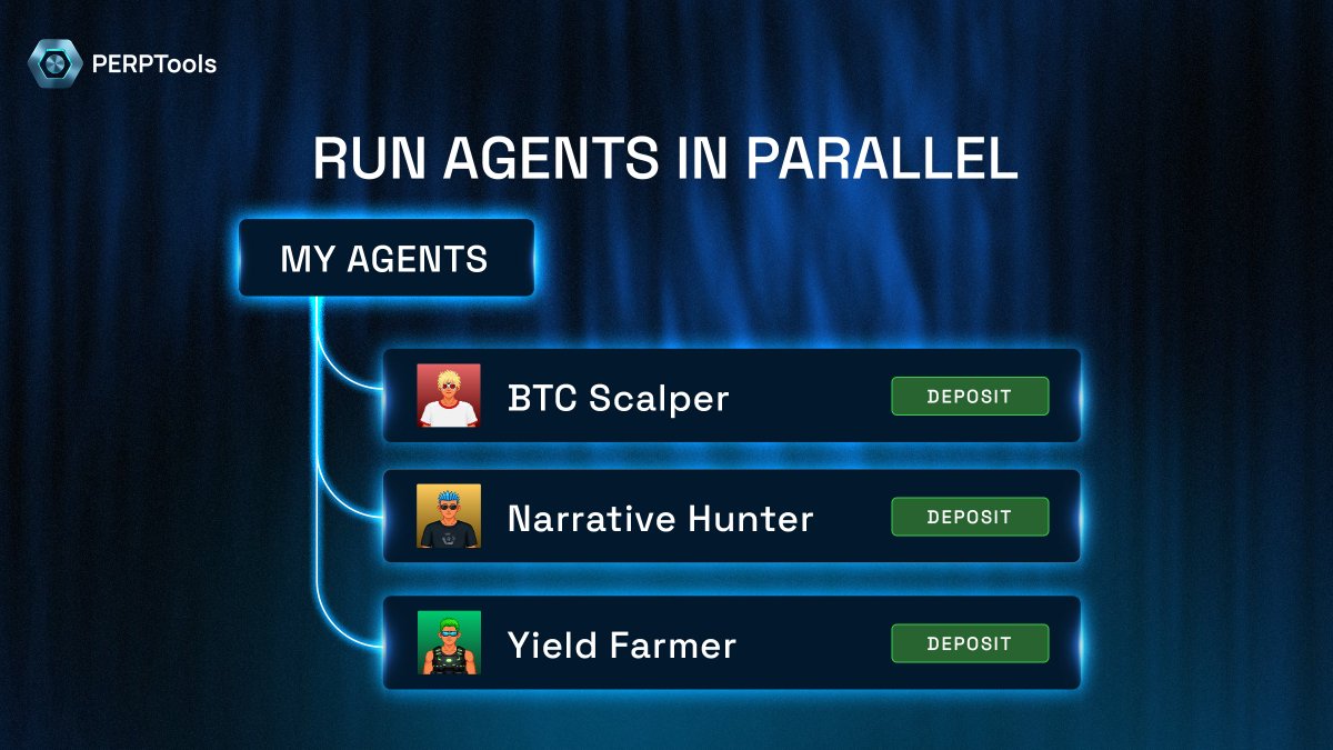 PERPTools tweet media