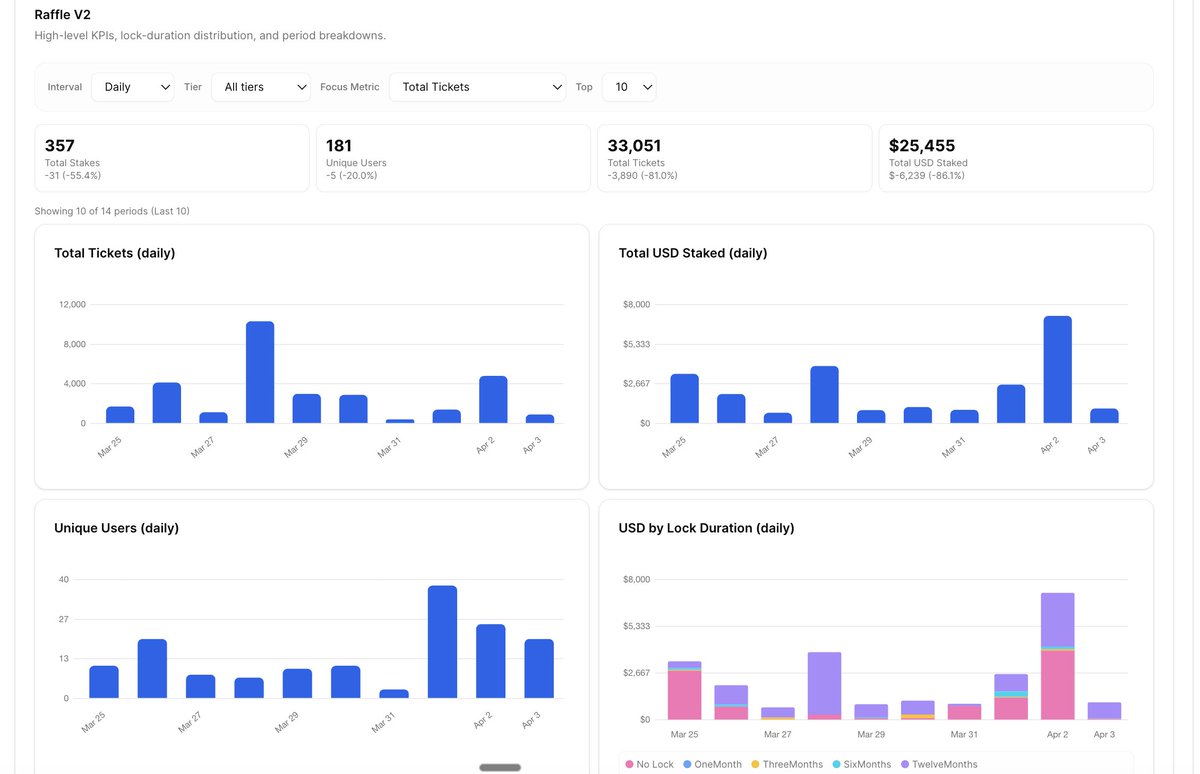 Adnan 🧲 tweet media