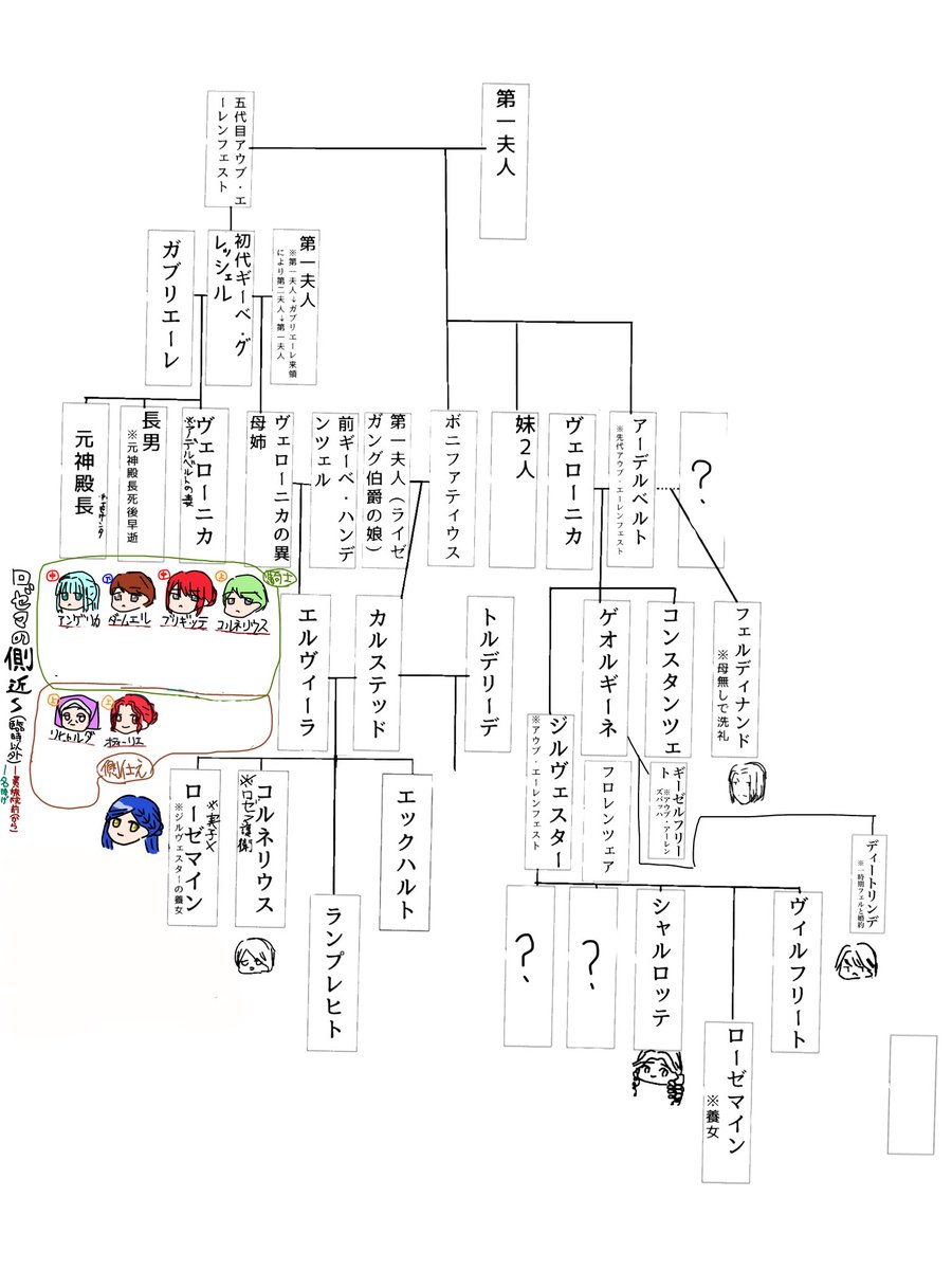 ネミーカ (公開 tweet media