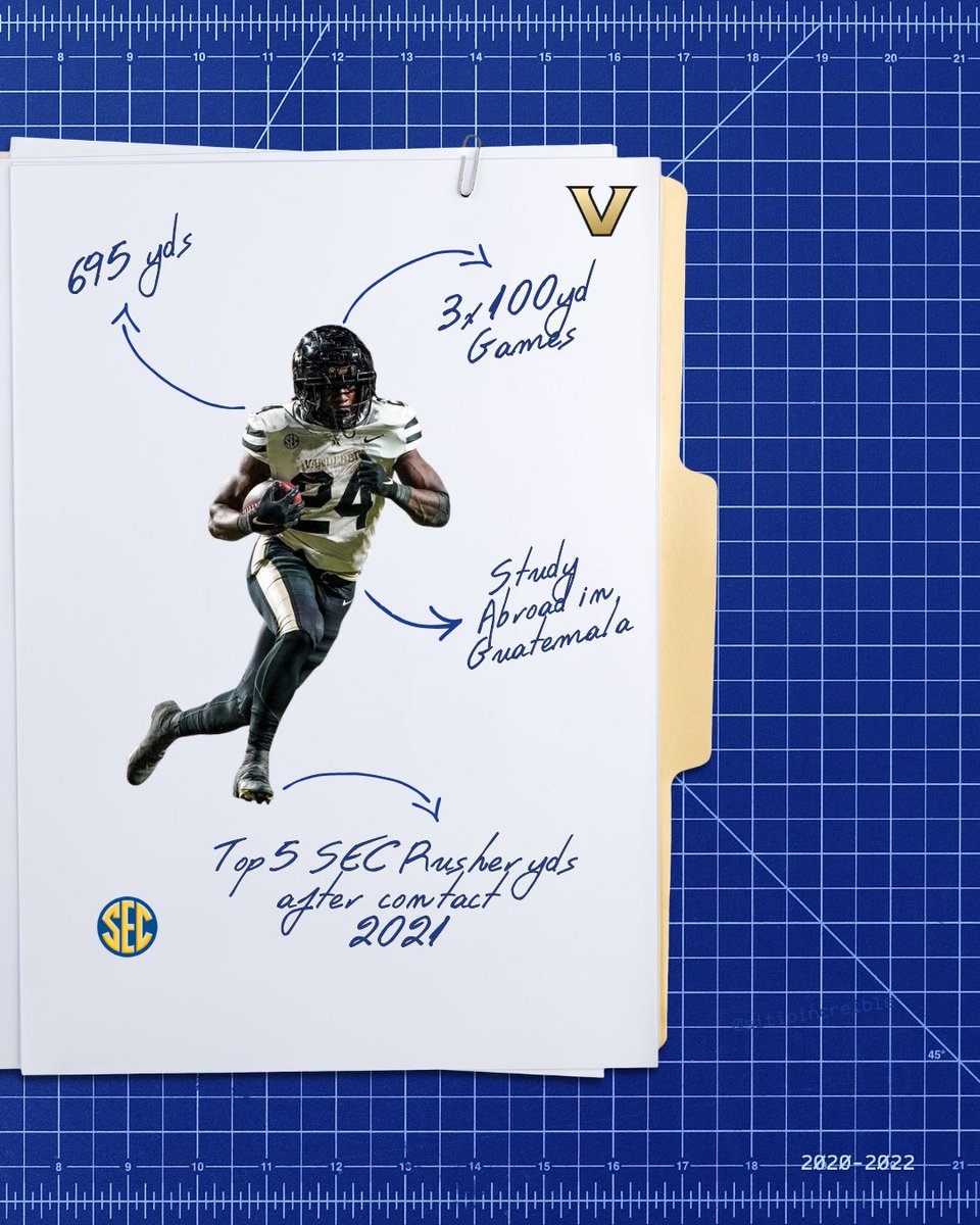 flight_warning's tweet photo. College Football✅ https://t.co/MaRY2QLSZv