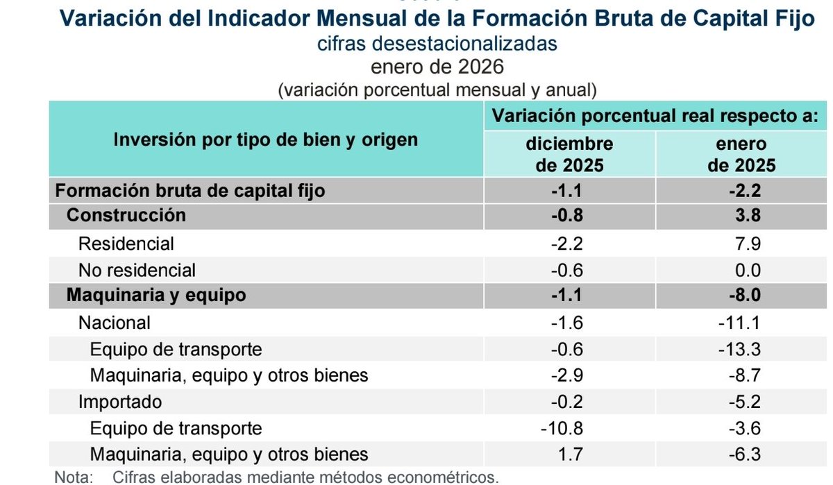 Rodrigo Pacheco tweet media
