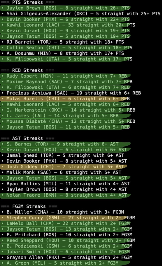 Prop Panda tweet media