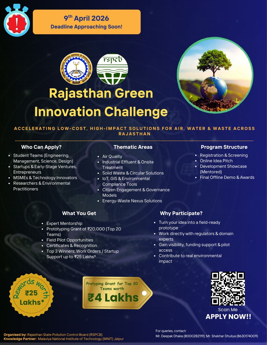 Malaviya National Institute of Technology, Jaipur tweet media