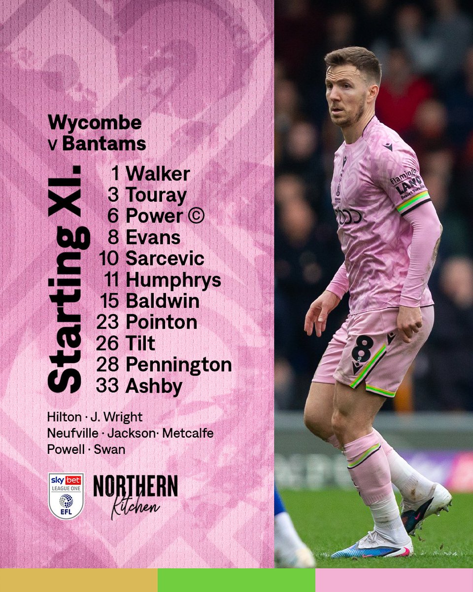 Bradford City AFC tweet media